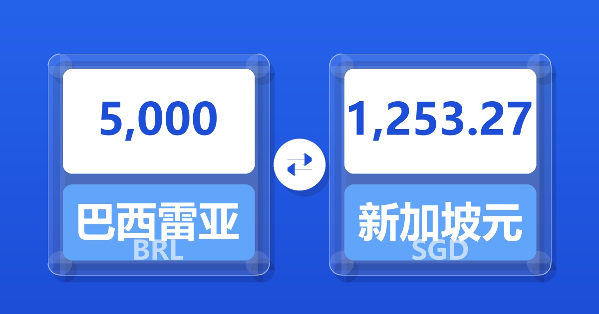 5,000巴西雷亚尔兑新加坡元
