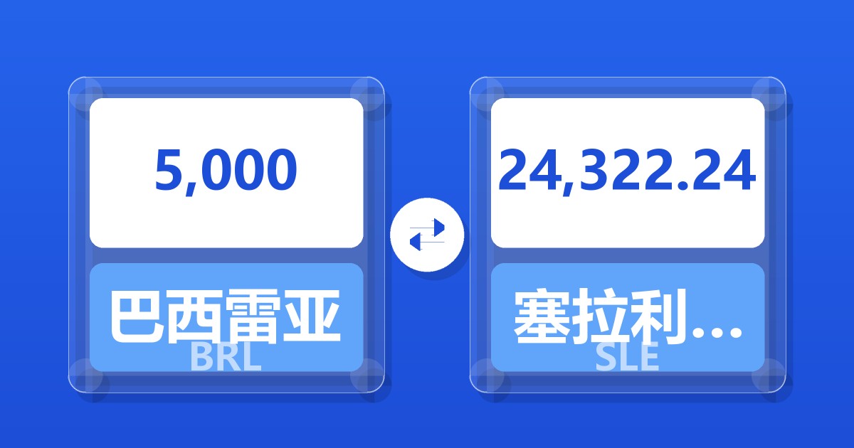 5,000巴西雷亚尔兑塞拉利昂利昂