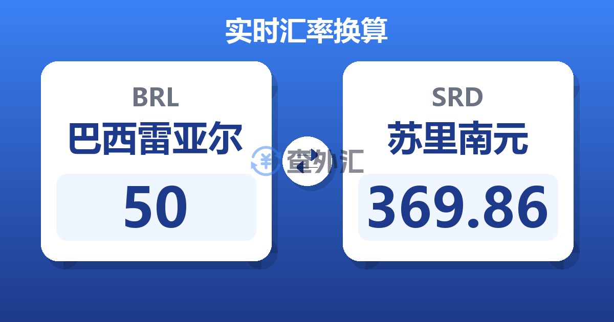 50巴西雷亚尔兑苏里南元