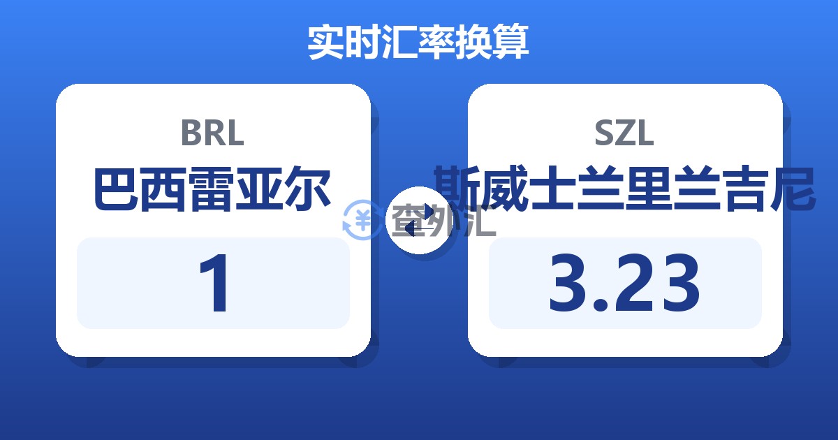 1巴西雷亚尔兑斯威士兰里兰吉尼