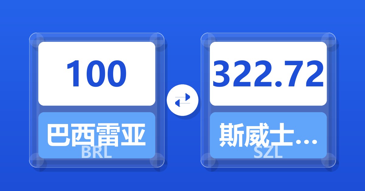 100巴西雷亚尔兑斯威士兰里兰吉尼