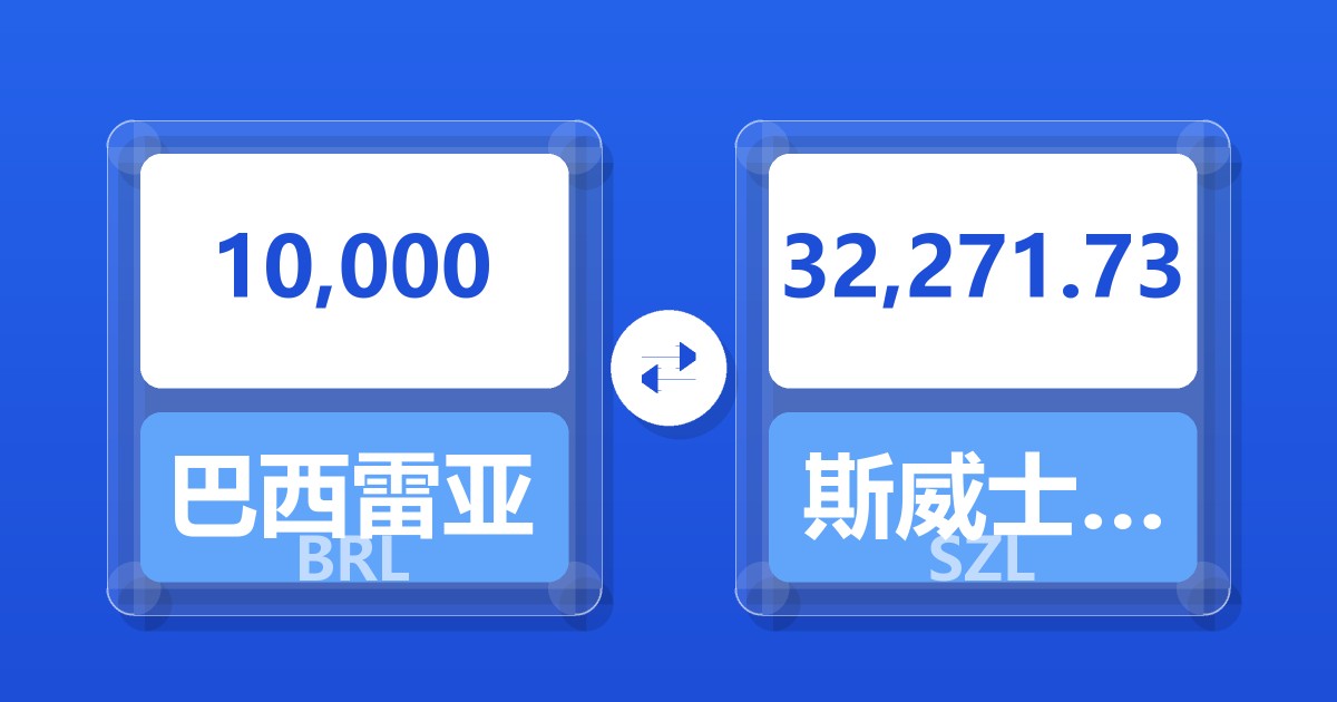 10,000巴西雷亚尔兑斯威士兰里兰吉尼