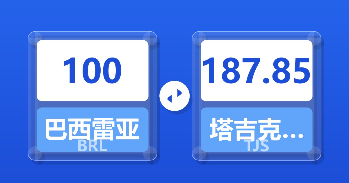 100巴西雷亚尔兑塔吉克斯坦索莫尼