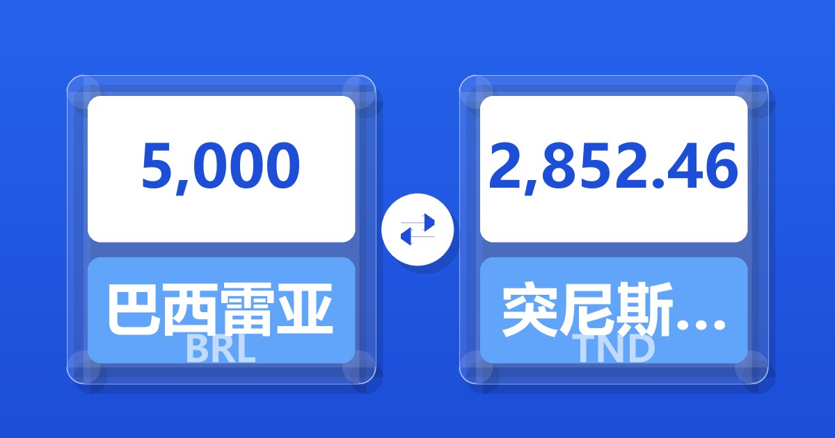 5,000巴西雷亚尔兑突尼斯第纳尔