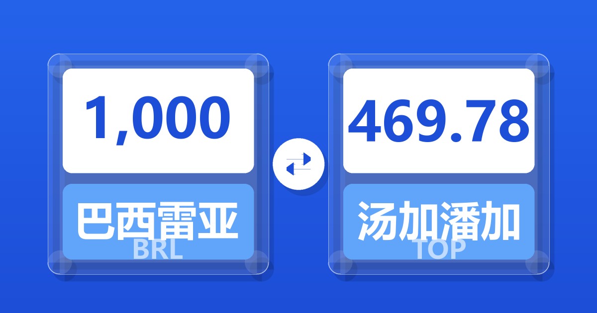 1,000巴西雷亚尔兑汤加潘加