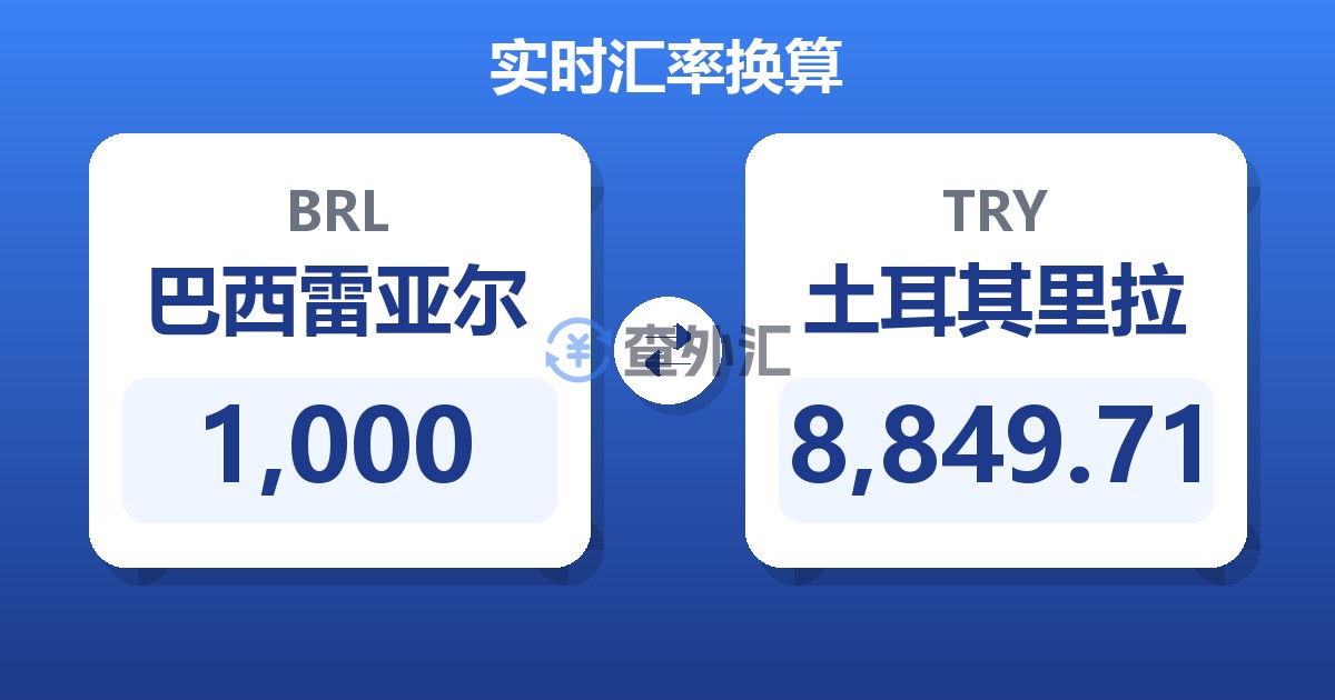1,000巴西雷亚尔兑土耳其里拉