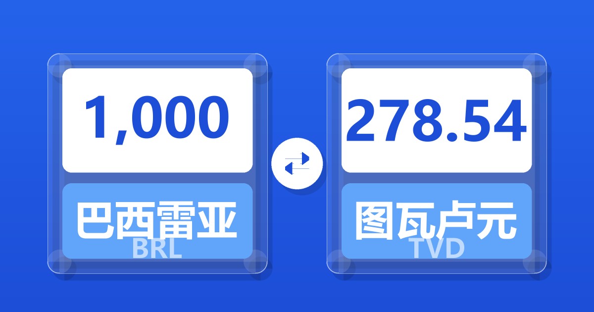 1,000巴西雷亚尔兑图瓦卢元