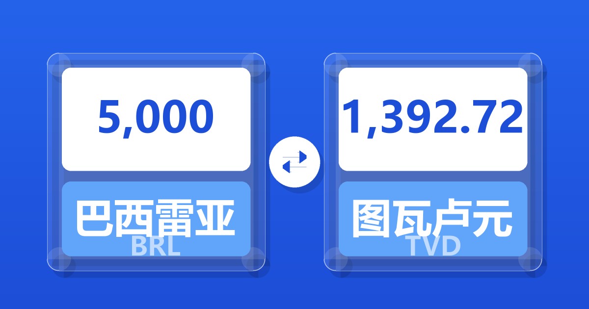5,000巴西雷亚尔兑图瓦卢元