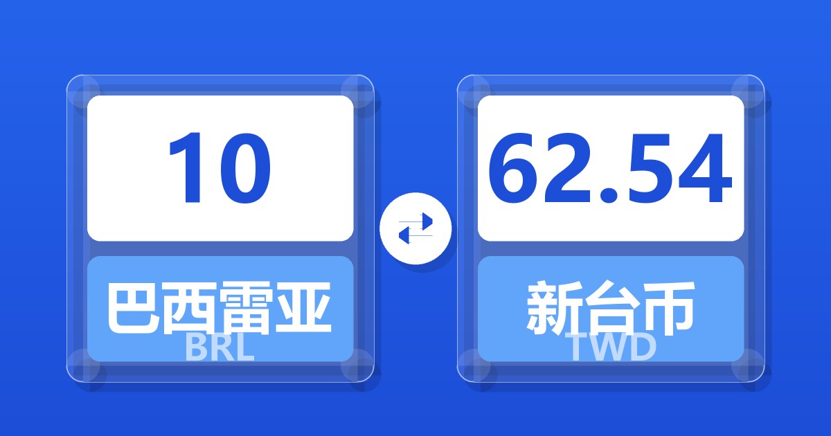 10巴西雷亚尔兑新台币