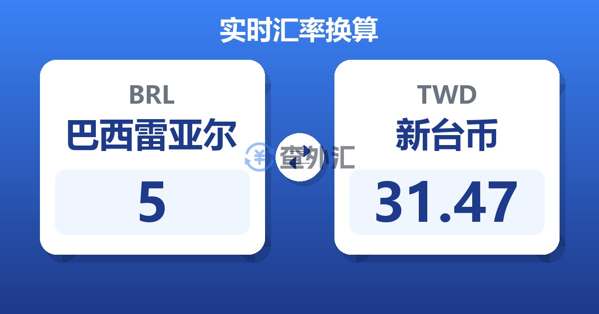 5巴西雷亚尔兑新台币