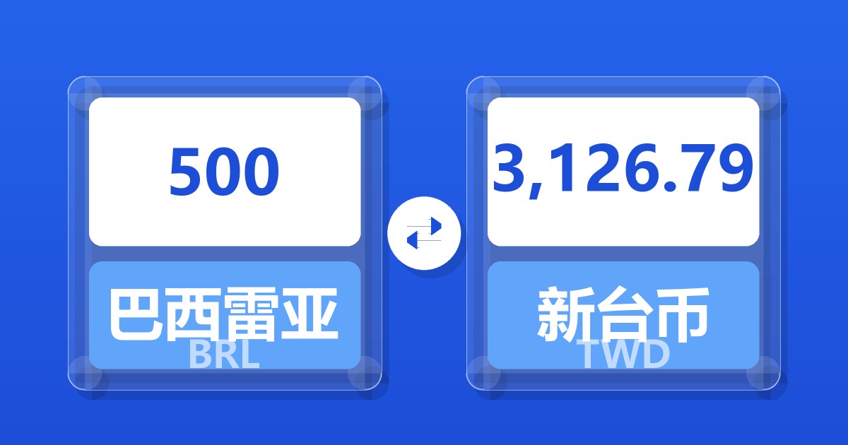 500巴西雷亚尔兑新台币