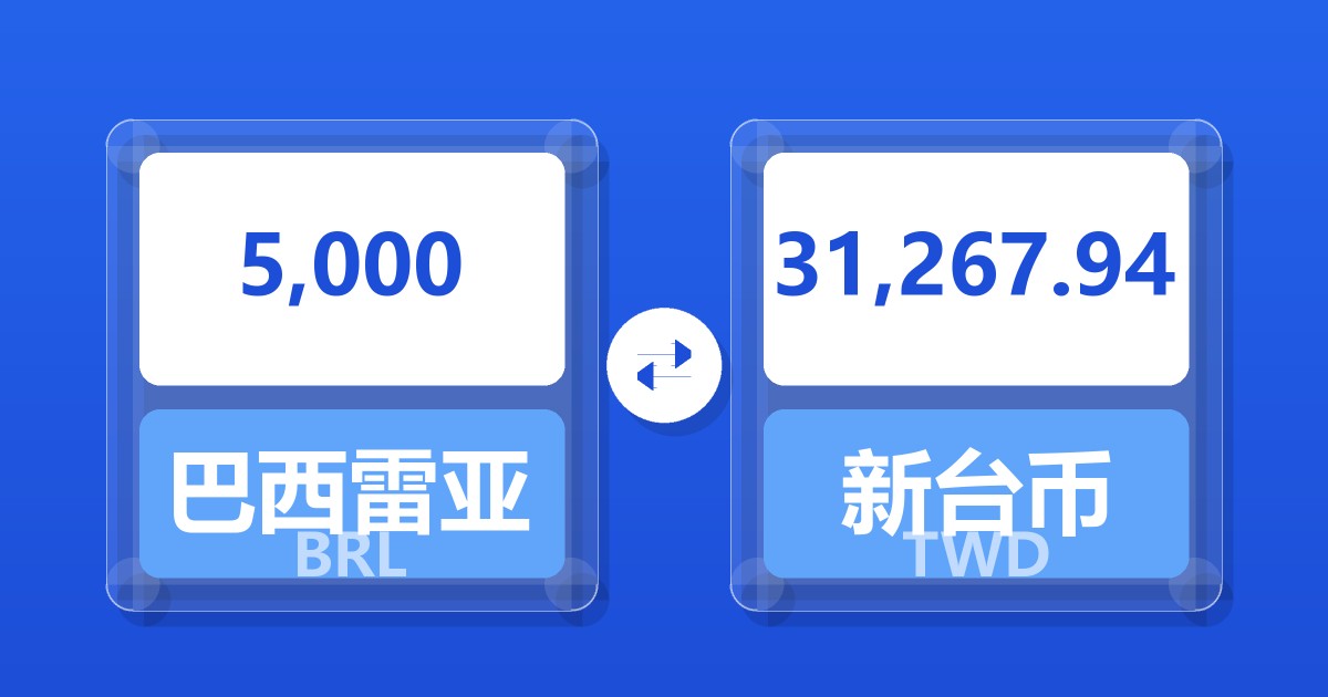 5,000巴西雷亚尔兑新台币