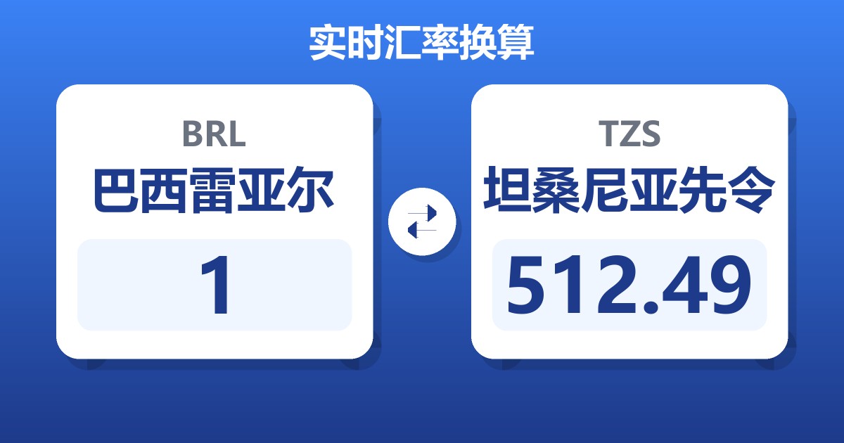 1巴西雷亚尔兑坦桑尼亚先令