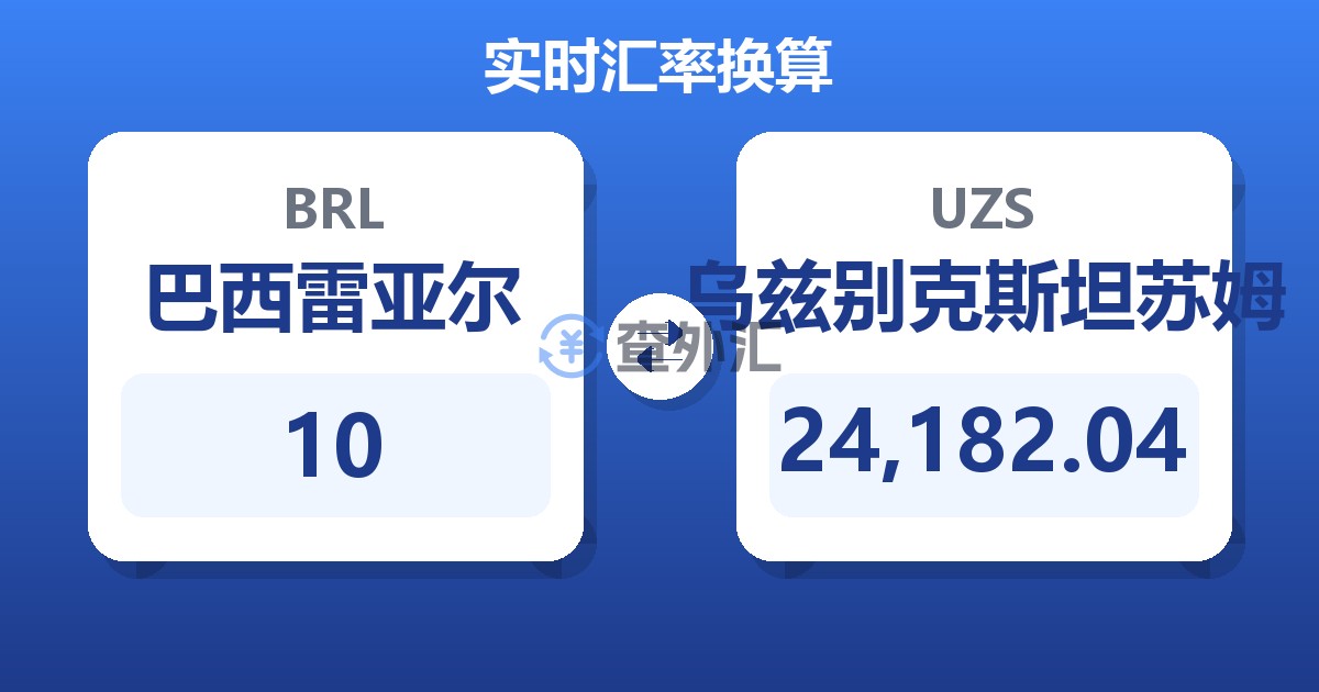 10巴西雷亚尔兑乌兹别克斯坦苏姆
