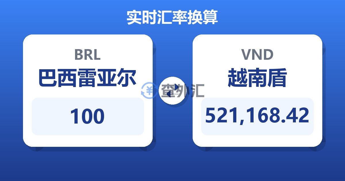 100巴西雷亚尔兑越南盾