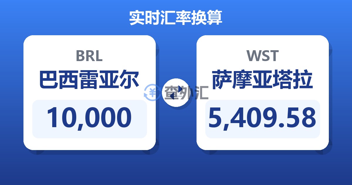 10,000巴西雷亚尔兑萨摩亚塔拉