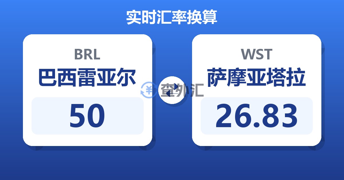 50巴西雷亚尔兑萨摩亚塔拉