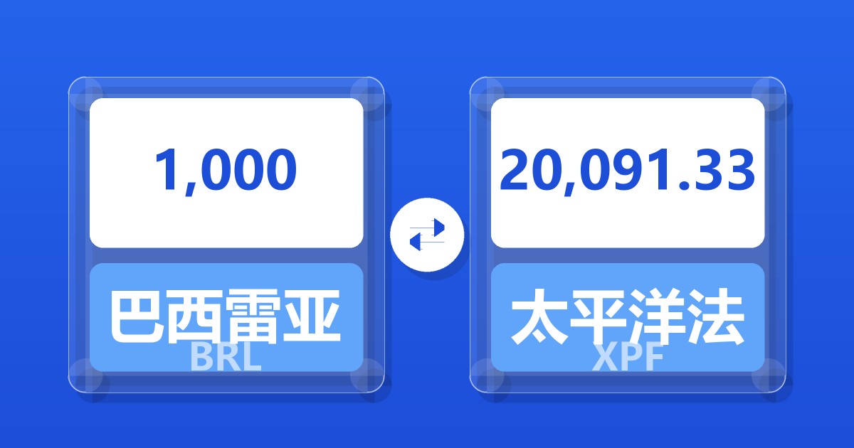 1,000巴西雷亚尔兑太平洋法郎
