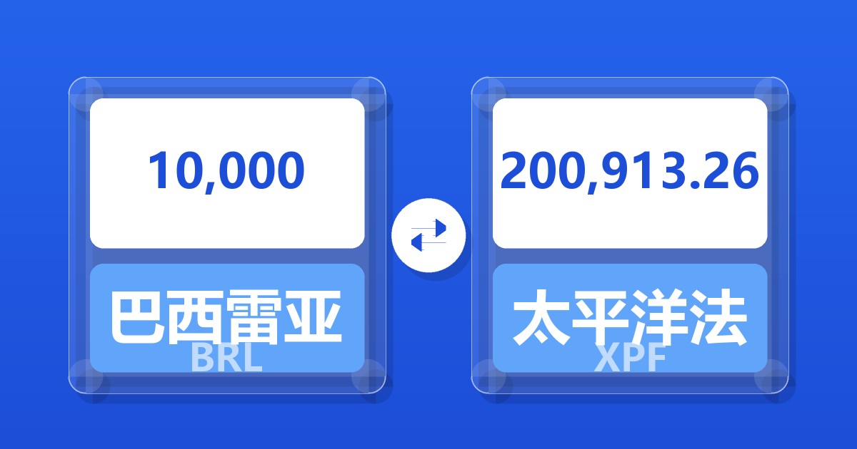 10,000巴西雷亚尔兑太平洋法郎