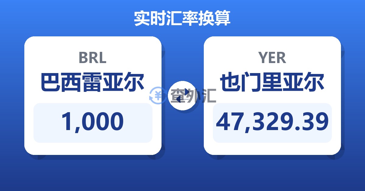 1,000巴西雷亚尔兑也门里亚尔