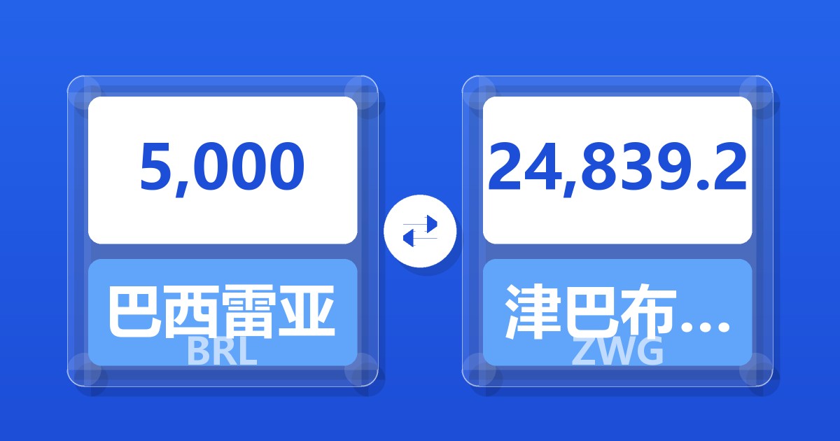 5,000巴西雷亚尔兑津巴布韦元（新）