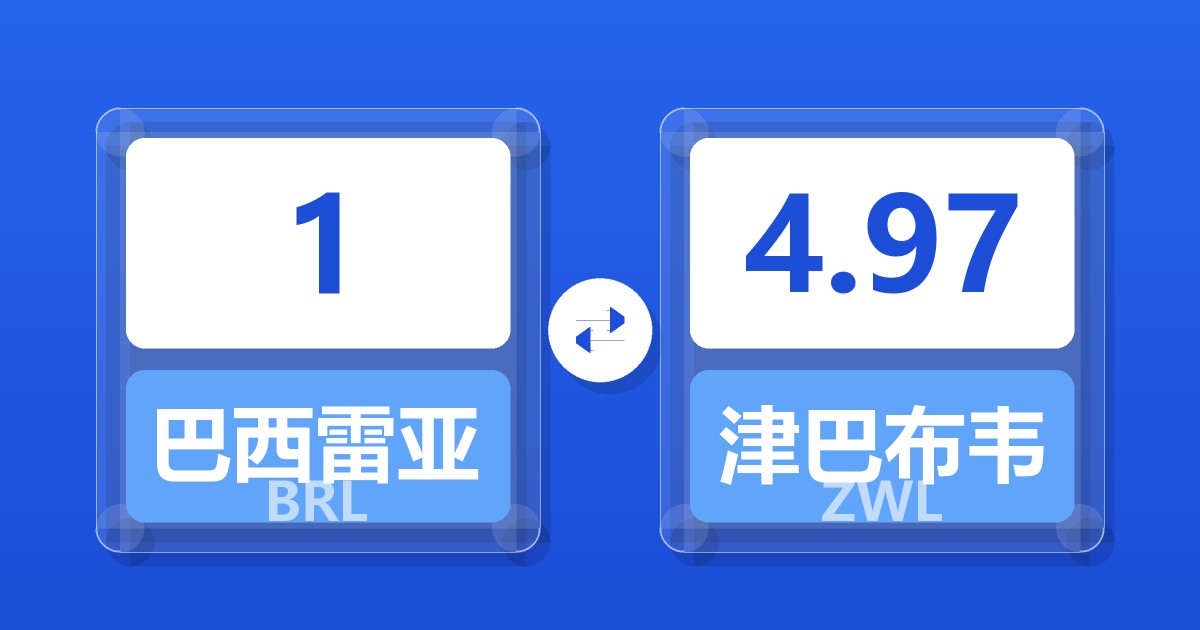 1巴西雷亚尔兑津巴布韦元