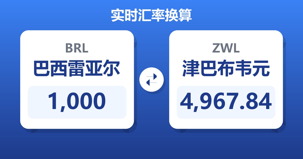 1,000巴西雷亚尔兑津巴布韦元