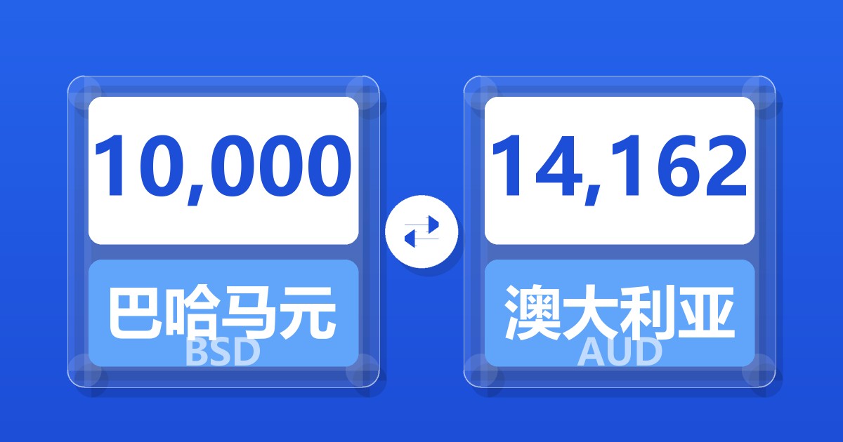 10,000巴哈马元兑澳大利亚元