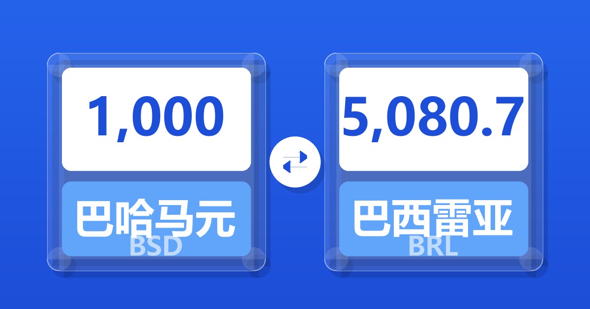 1,000巴哈马元兑巴西雷亚尔