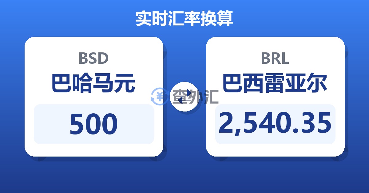 500巴哈马元兑巴西雷亚尔