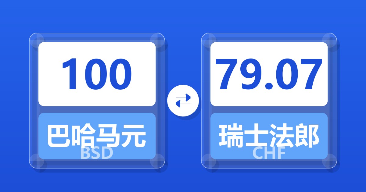 100巴哈马元兑瑞士法郎