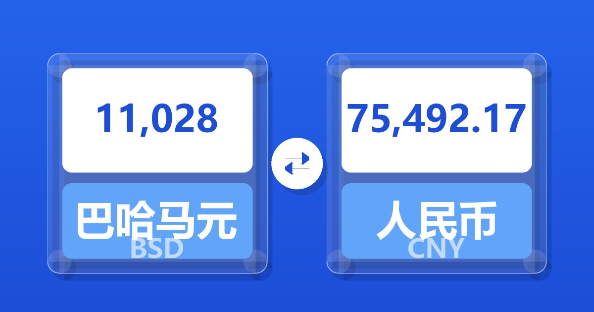 11,028巴哈马元兑人民币