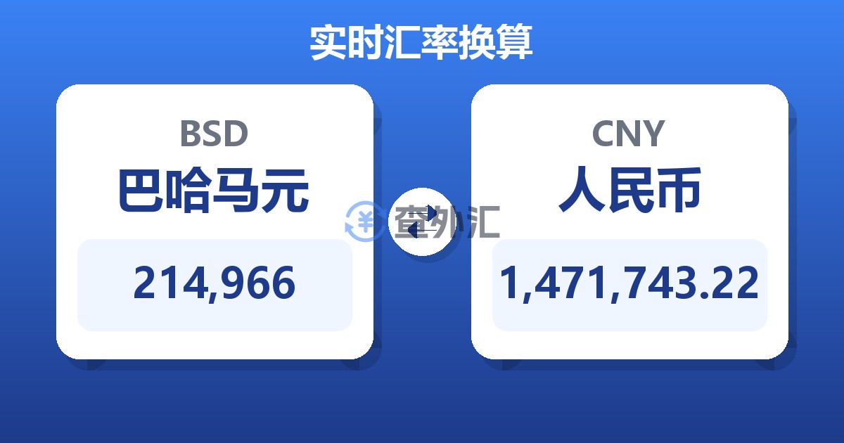 214,966巴哈马元兑人民币