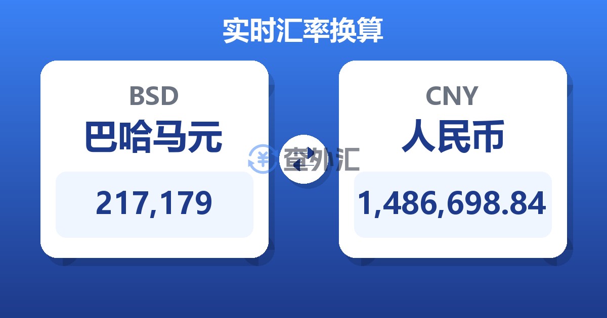 217,179巴哈马元兑人民币