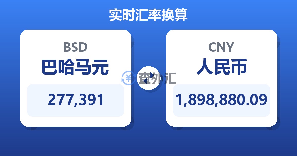 277,391巴哈马元兑人民币