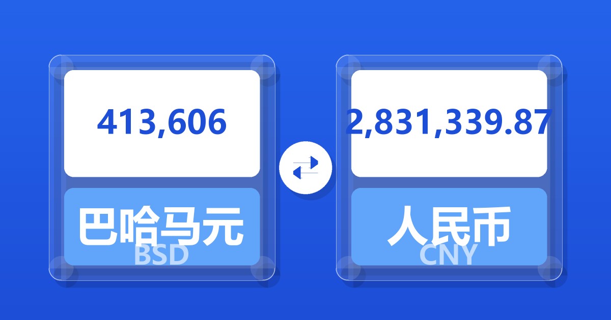413,606巴哈马元兑人民币