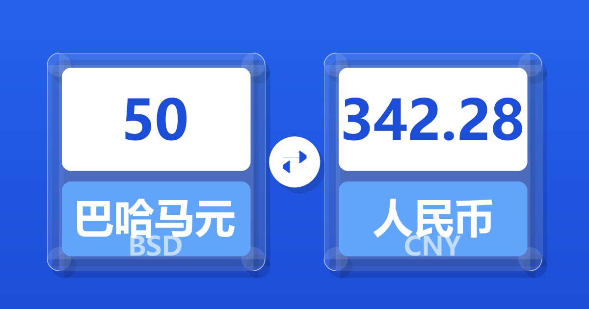 50巴哈马元兑人民币