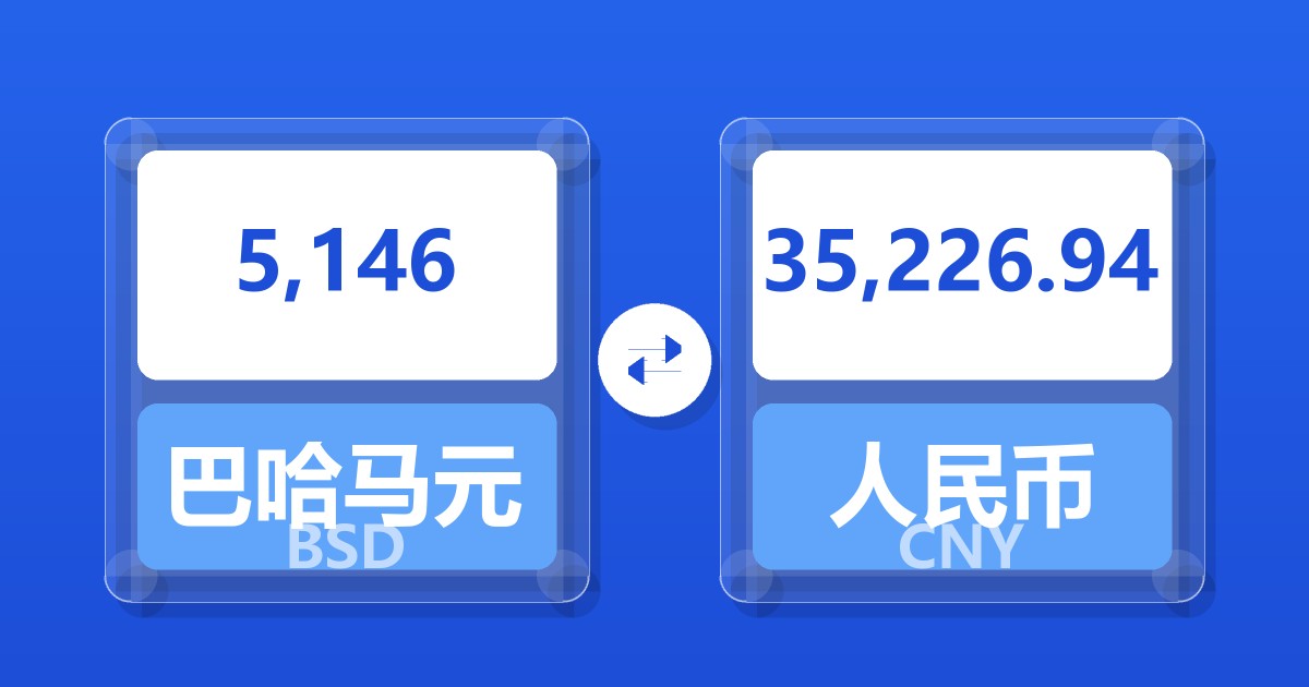 5,146巴哈马元兑人民币