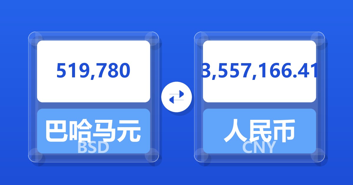519,780巴哈马元兑人民币