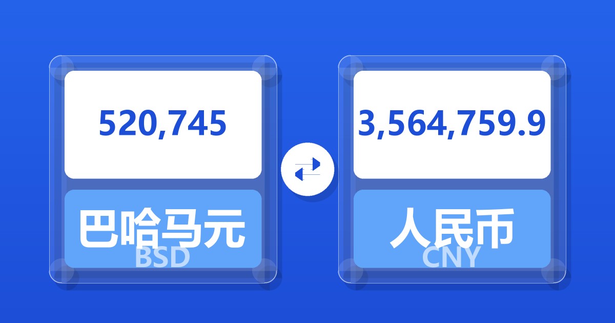 520,745巴哈马元兑人民币