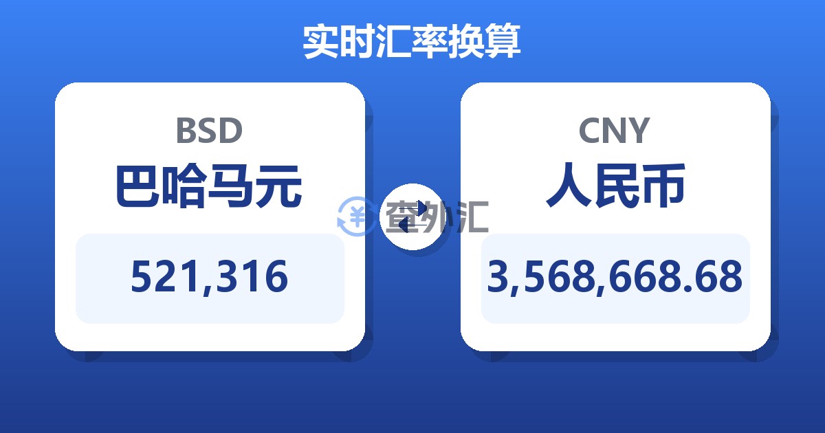521,316巴哈马元兑人民币