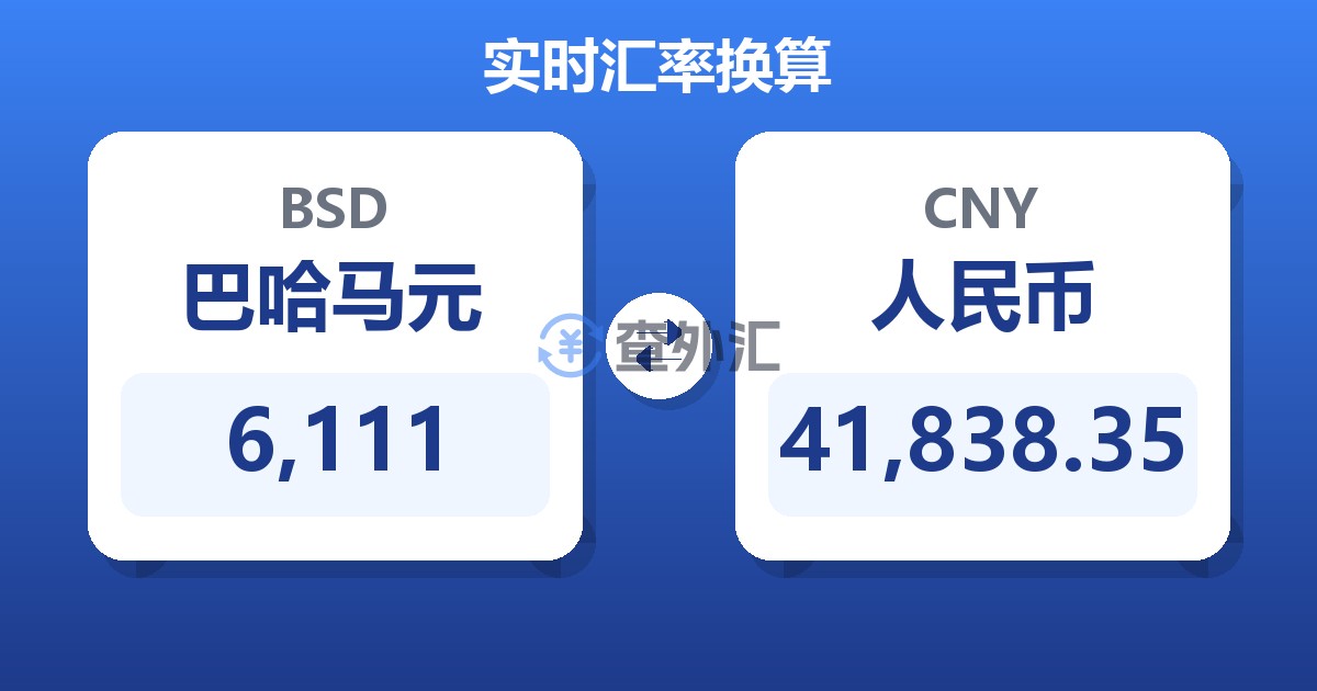 6,111巴哈马元兑人民币