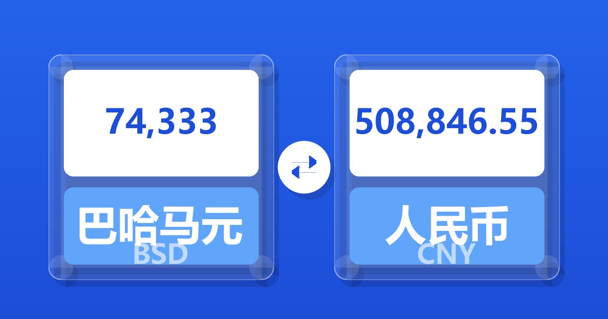 74,333巴哈马元兑人民币
