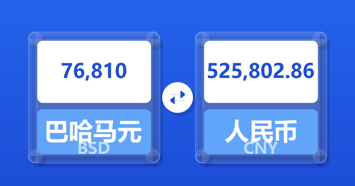 76,810巴哈马元兑人民币