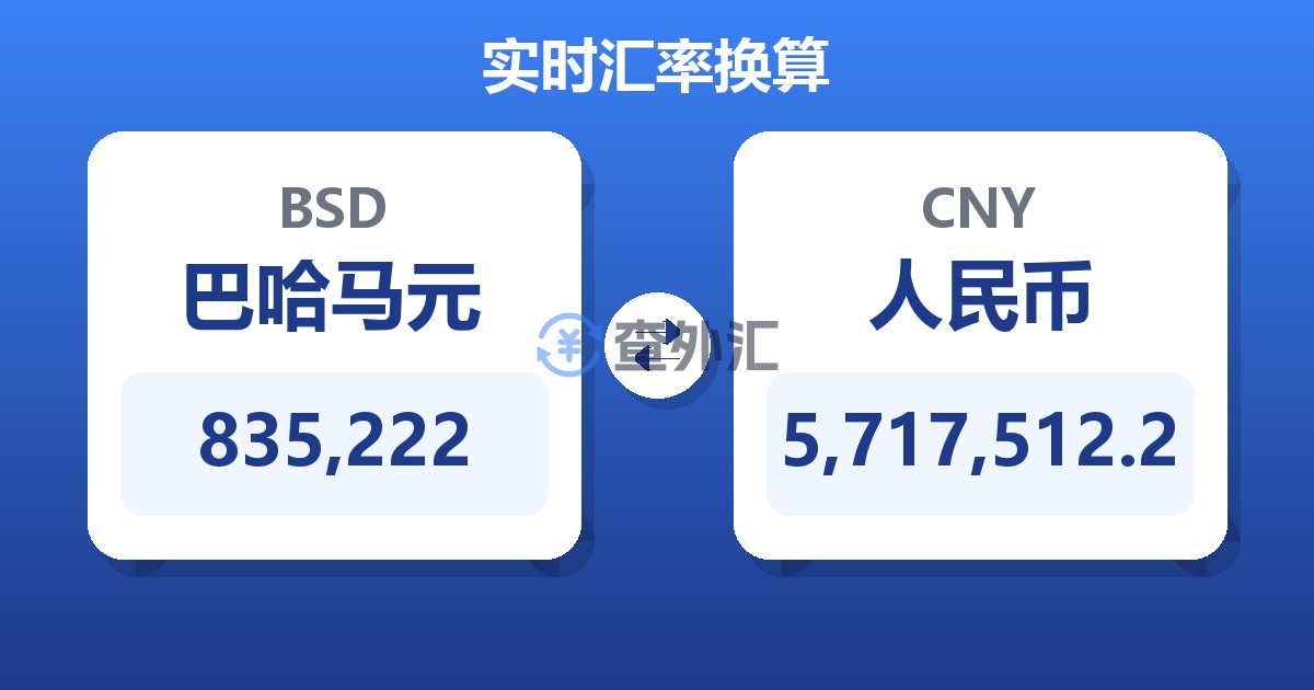 835,222巴哈马元兑人民币