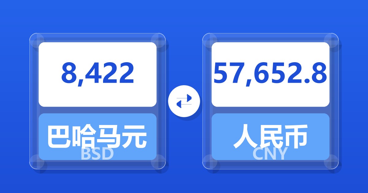8,422巴哈马元兑人民币