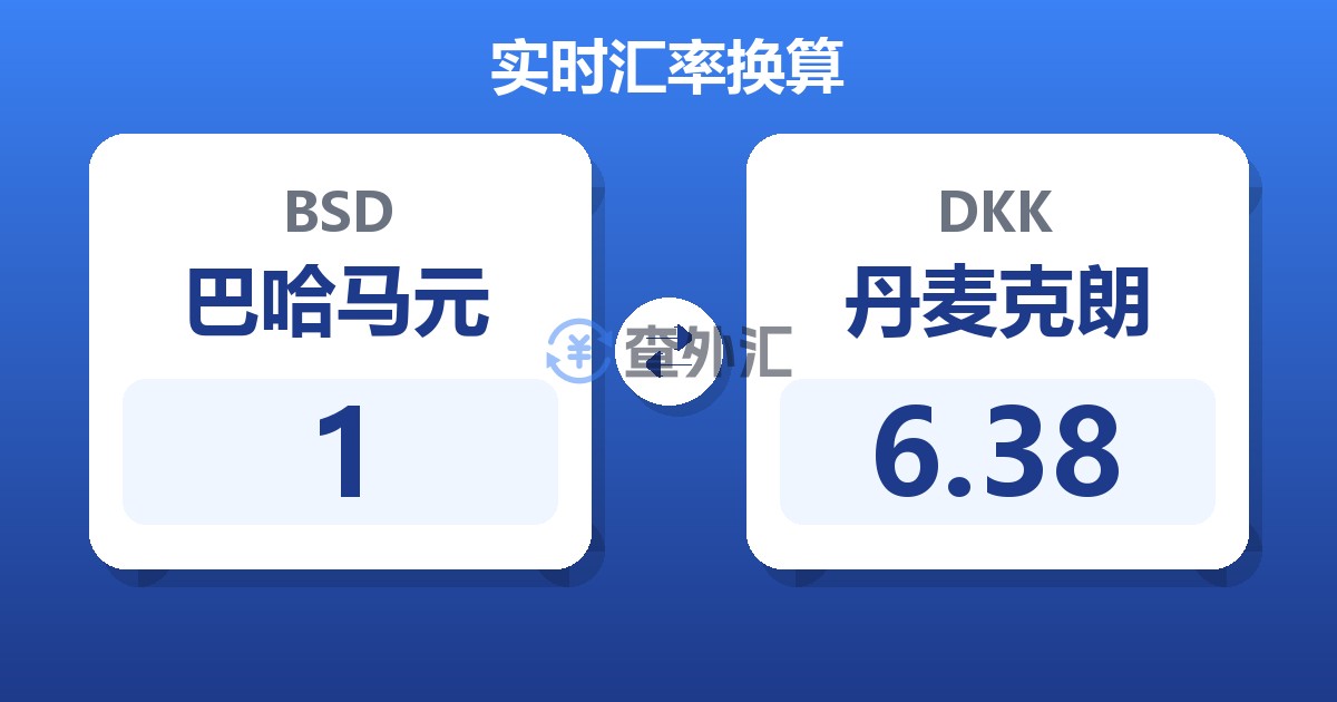 1巴哈马元兑丹麦克朗