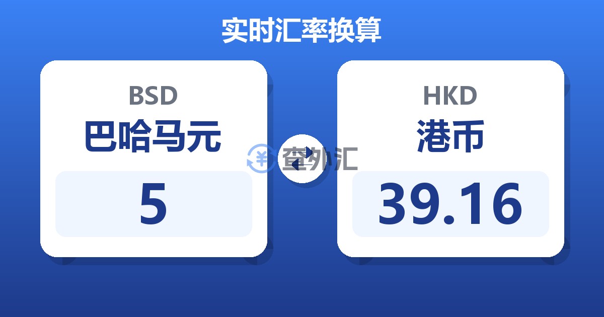 5巴哈马元兑港币