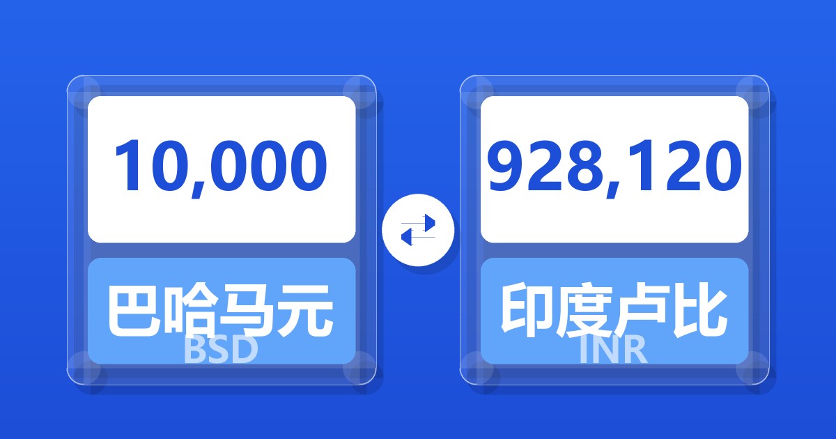 10,000巴哈马元兑印度卢比