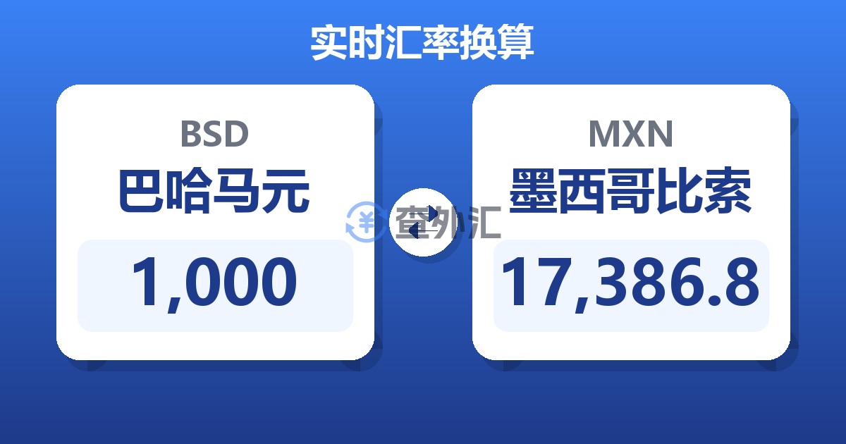 1,000巴哈马元兑墨西哥比索